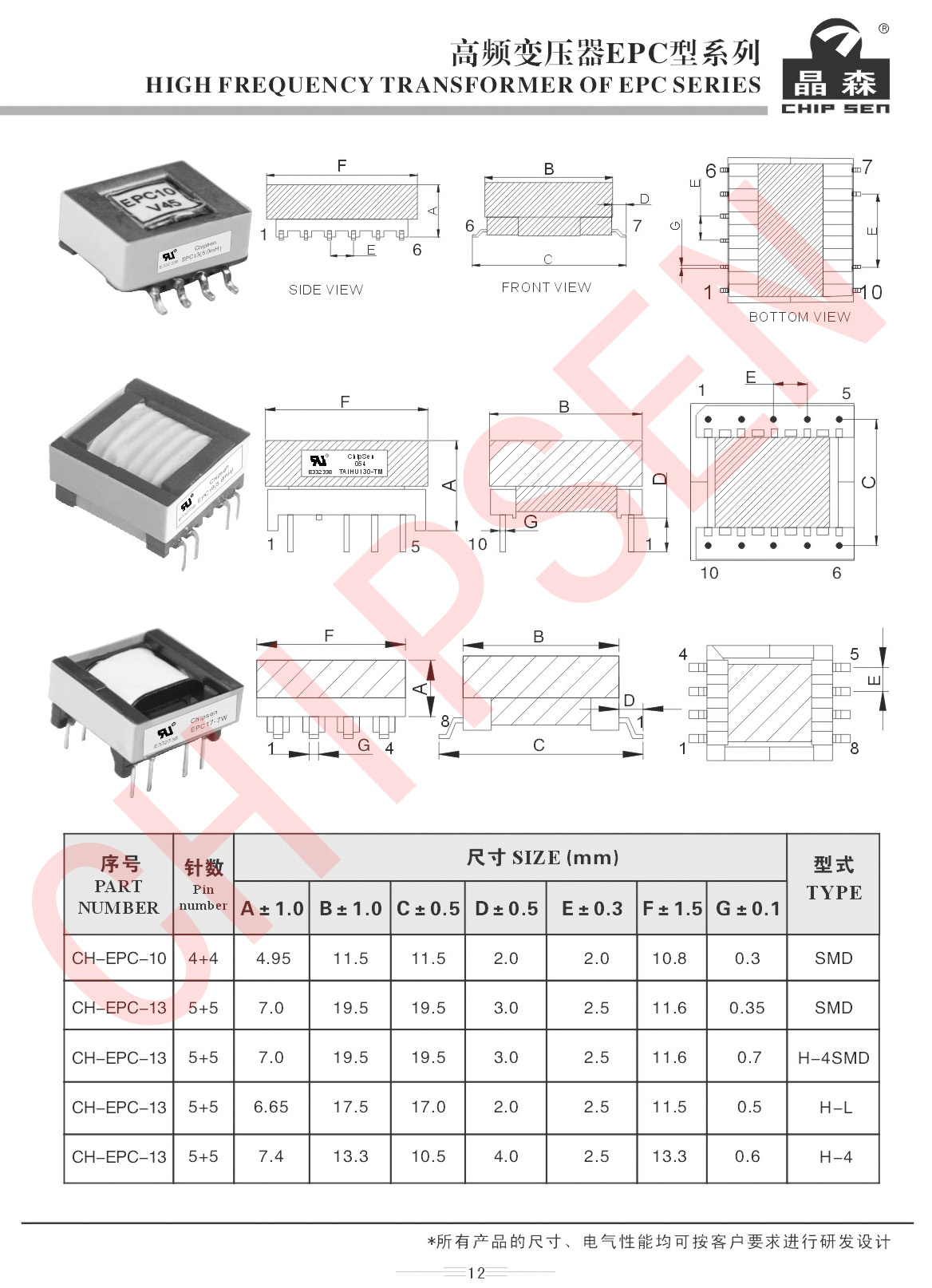 高頻變壓器EPC系列型號講解.jpg